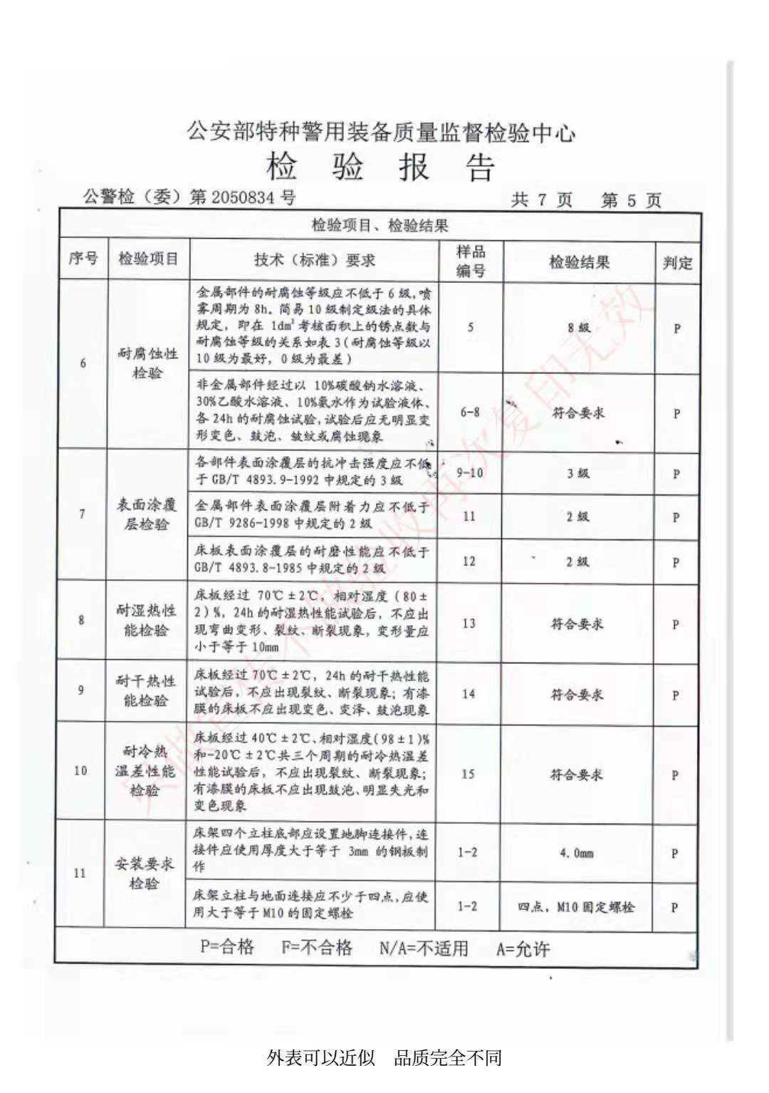 看守所床具檢驗報告