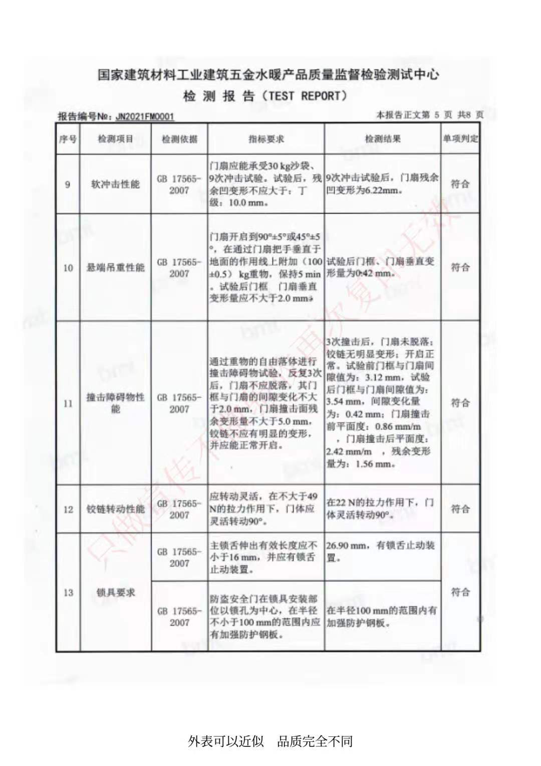 四防門檢驗報告
