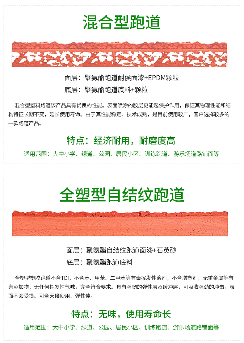 自結(jié)紋塑膠跑道 自結(jié)紋塑膠跑道