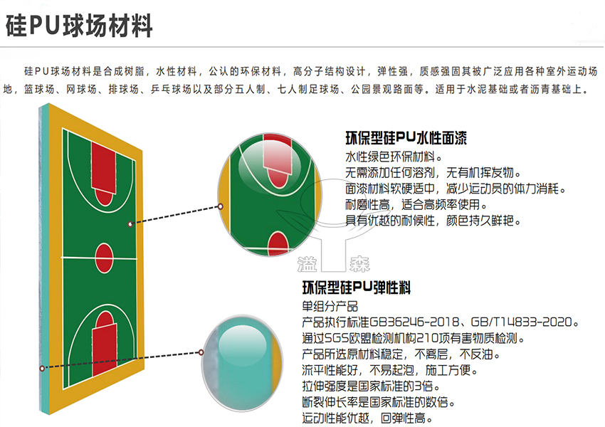 塑膠籃球場建設(shè)