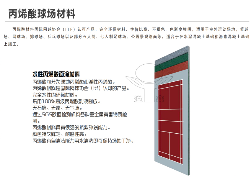 塑膠網(wǎng)球場
