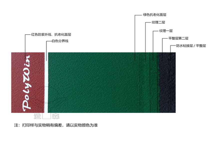 網(wǎng)球場(chǎng)施工