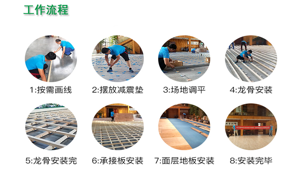 室內(nèi)籃球場廠家